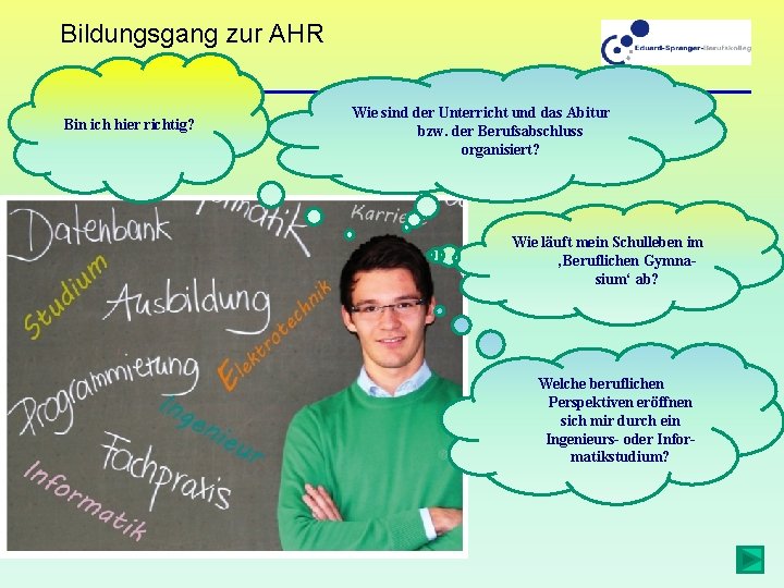 Bildungsgang zur AHR Bin ich hier richtig? Wie sind der Unterricht und das Abitur