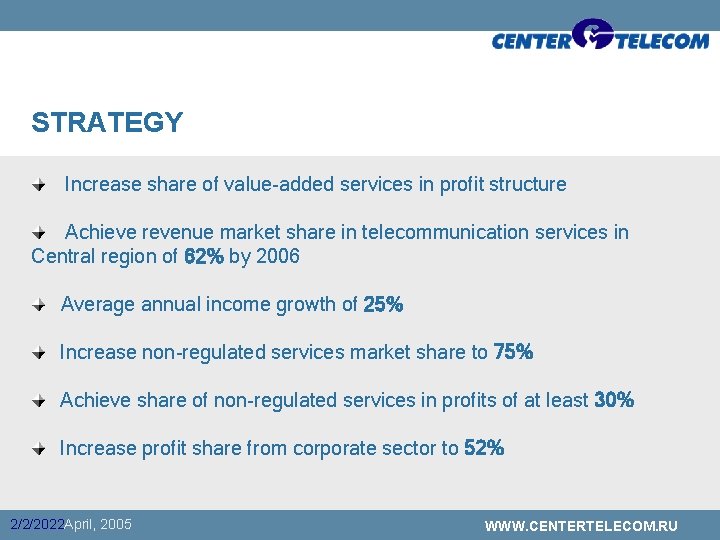STRATEGY Increase share of value-added services in profit structure Achieve revenue market share in