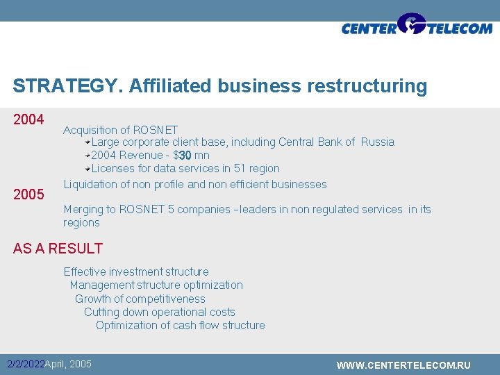 STRATEGY. Affiliated business restructuring 2004 2005 Acquisition of ROSNET Large corporate client base, including