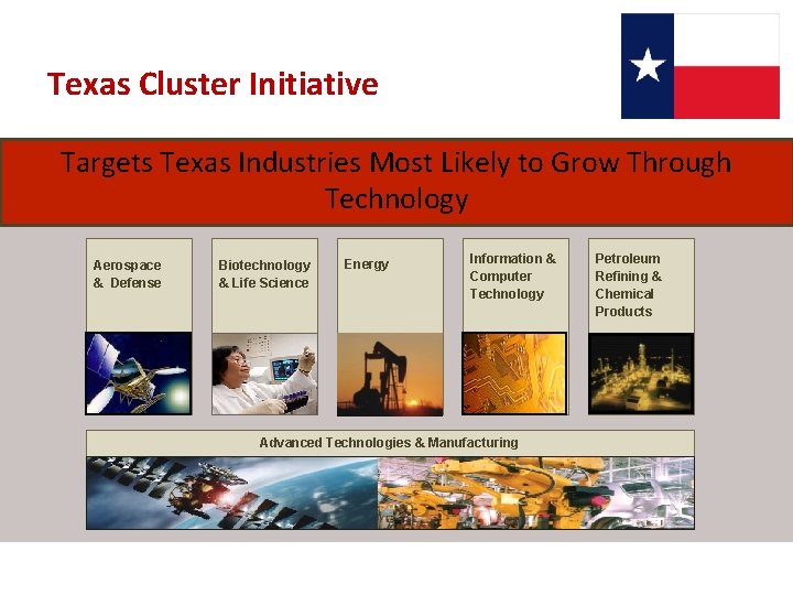 Texas Cluster Initiative Targets Texas Industries Most Likely to Grow Through Technology Aerospace &