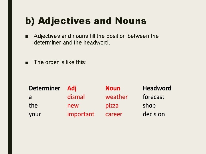 b) Adjectives and Nouns ■ Adjectives and nouns fill the position between the determiner