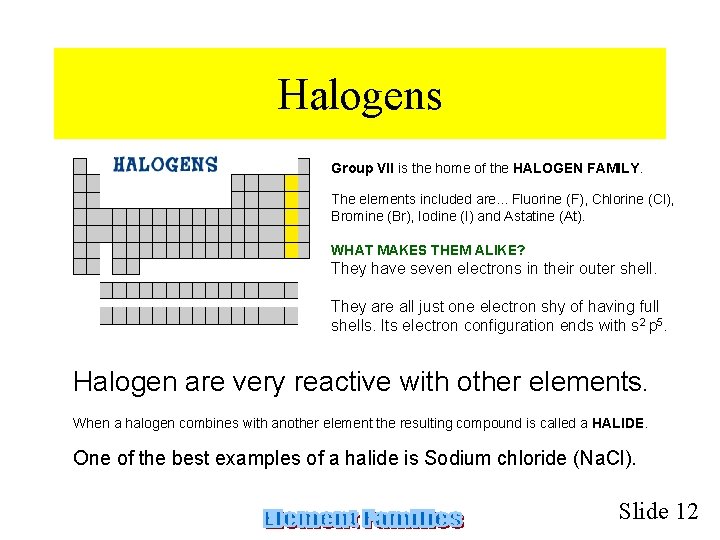 Halogens Group VII is the home of the HALOGEN FAMILY. The elements included are.