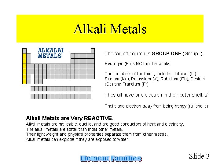 Alkali Metals The far left column is GROUP ONE (Group I). Hydrogen (H) is