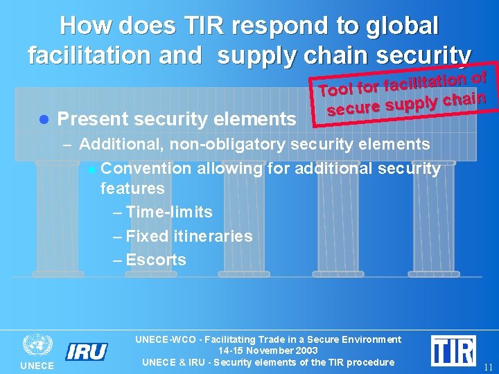 How does TIR respond to global facilitation and supply chain security l Present security