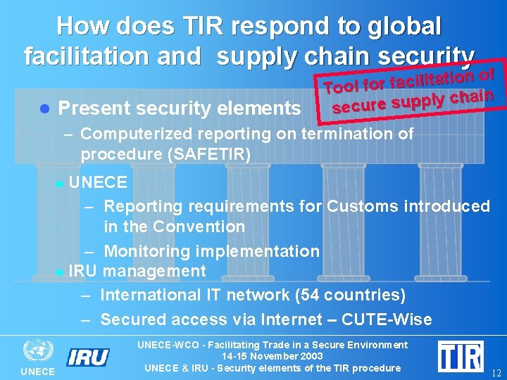 How does TIR respond to global facilitation and supply chain security l Present security