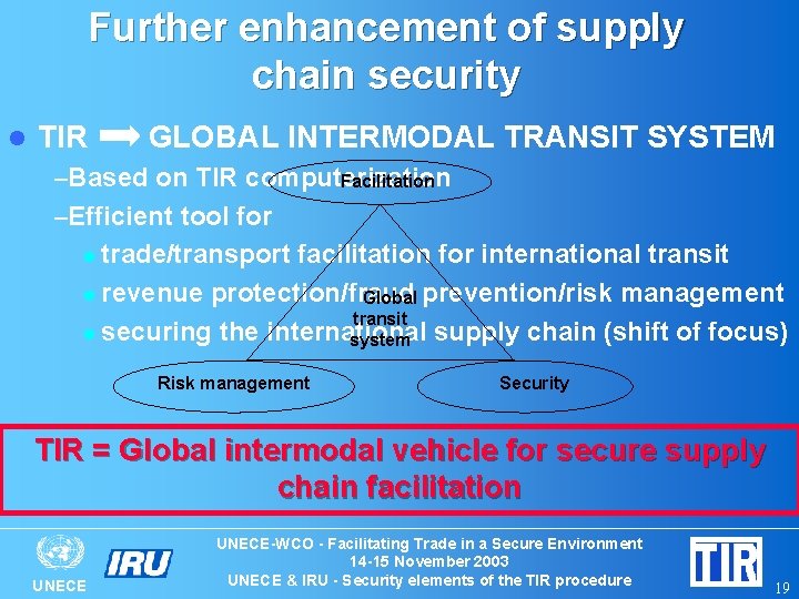 Further enhancement of supply chain security l TIR GLOBAL INTERMODAL TRANSIT SYSTEM –Based on