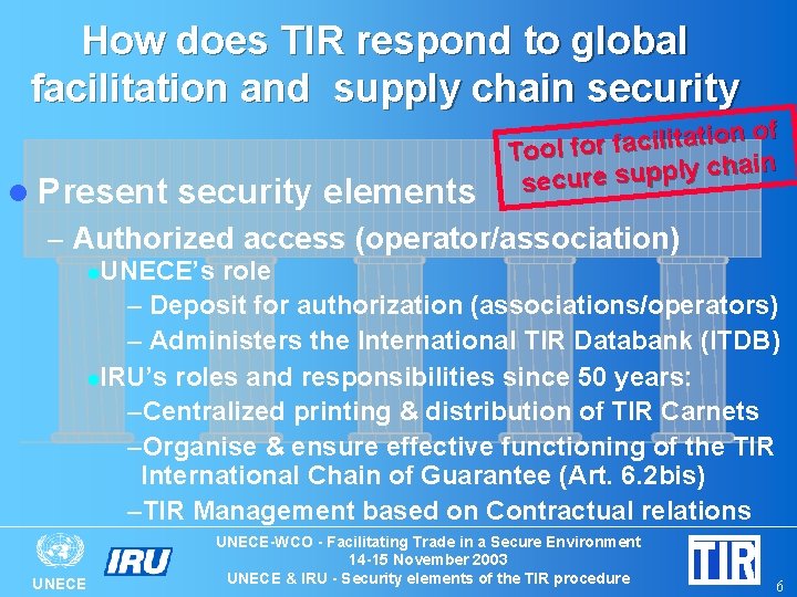 How does TIR respond to global facilitation and supply chain security l Present security