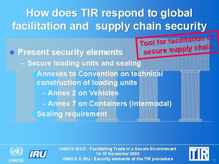 How does TIR respond to global facilitation and supply chain security l Present security