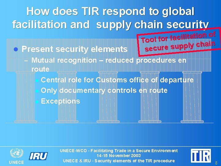 How does TIR respond to global facilitation and supply chain security l Present security