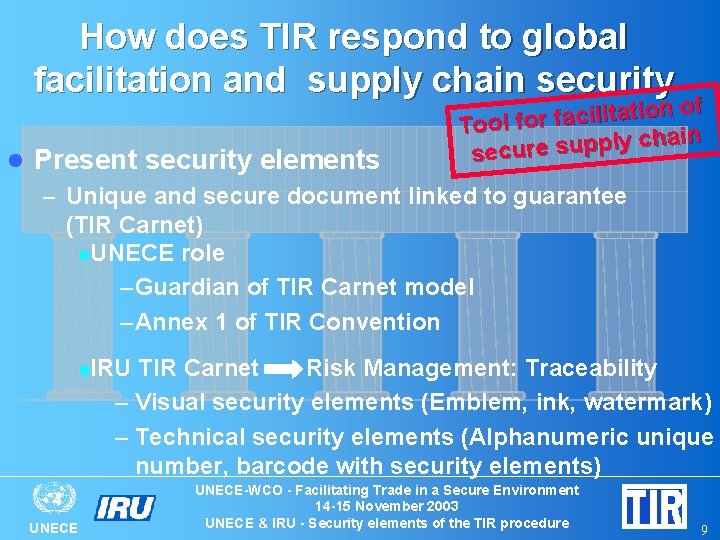 How does TIR respond to global facilitation and supply chain security l Present security