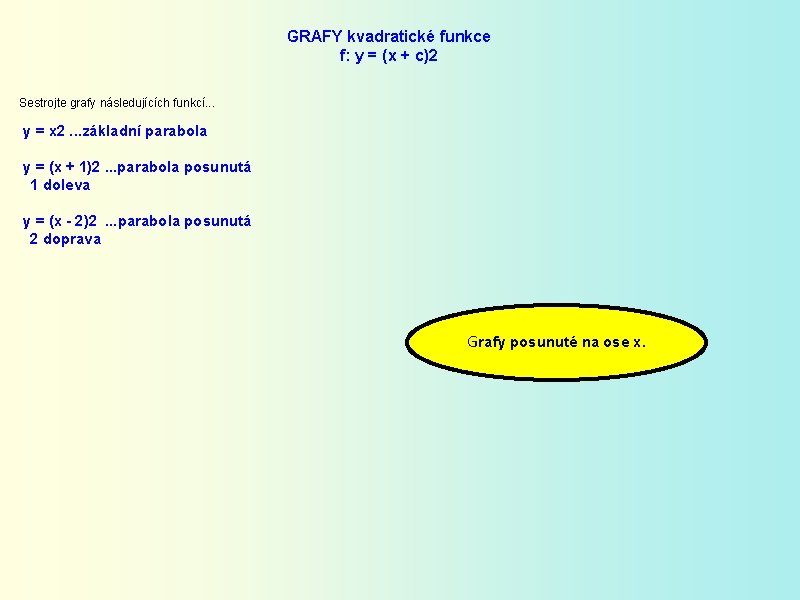 GRAFY kvadratické funkce f: y = (x + c)2 Sestrojte grafy následujících funkcí. .