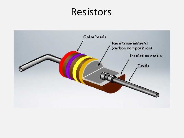 An Introduction to Basic Electrical Engineering Overview v