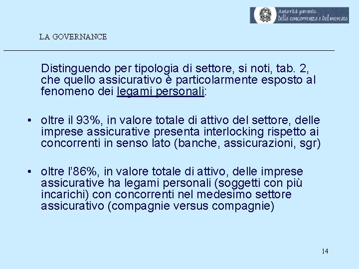 LA GOVERNANCE __________________________________________ Distinguendo per tipologia di settore, si noti, tab. 2, che quello