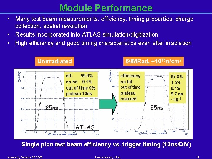 Module Performance • Many test beam measurements: efficiency, timing properties, charge collection, spatial resolution