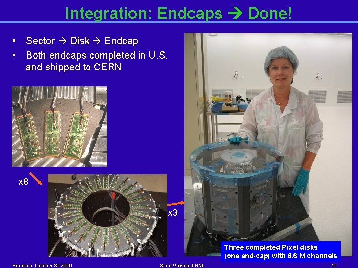 Integration: Endcaps Done! • Sector Disk Endcap • Both endcaps completed in U. S.