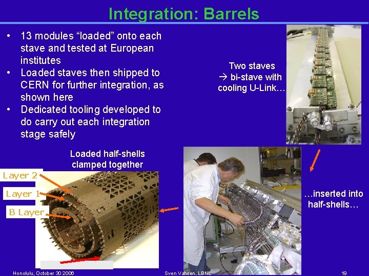 Integration: Barrels • 13 modules “loaded” onto each stave and tested at European institutes