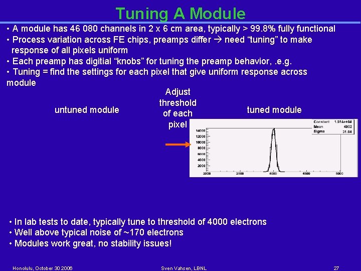 Tuning A Module • A module has 46 080 channels in 2 x 6