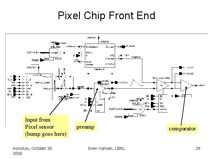 Pixel Chip Front End Input from Pixel sensor (bump goes here) Honolulu, October 30