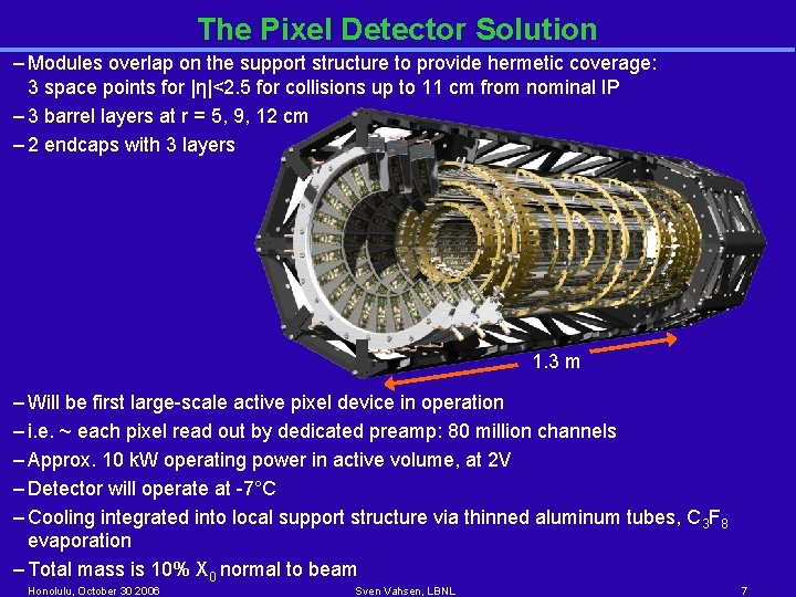 The Pixel Detector Solution – Modules overlap on the support structure to provide hermetic