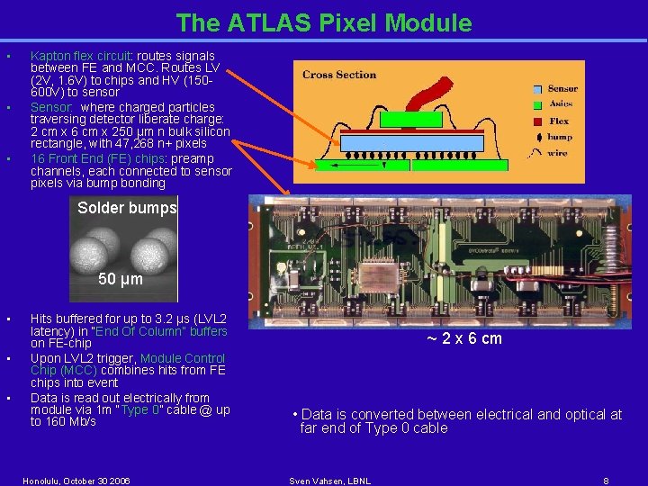 The ATLAS Pixel Module • • • Kapton flex circuit: routes signals between FE