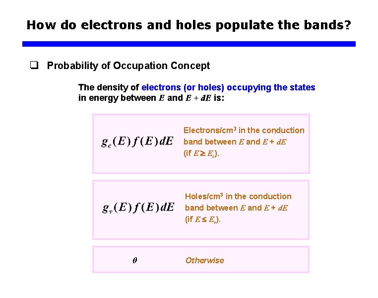 How do electrons and holes populate the bands? q Probability of Occupation Concept The
