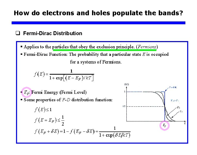 How do electrons and holes populate the bands? q Fermi-Dirac Distribution Ef 