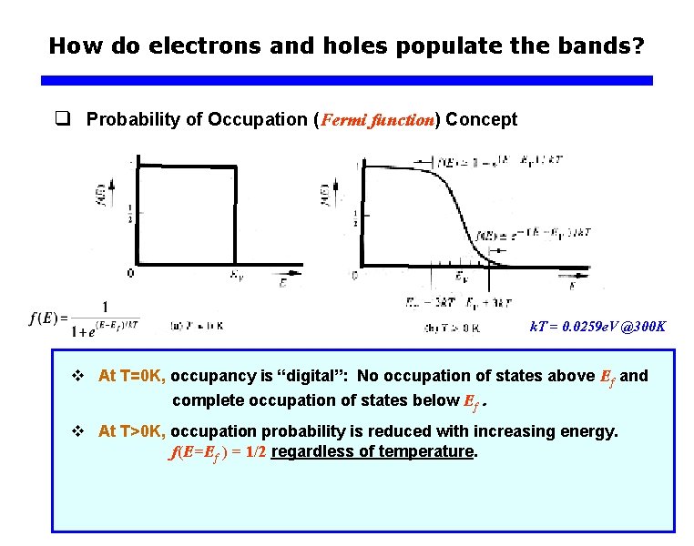 How do electrons and holes populate the bands? q Probability of Occupation (Fermi function)