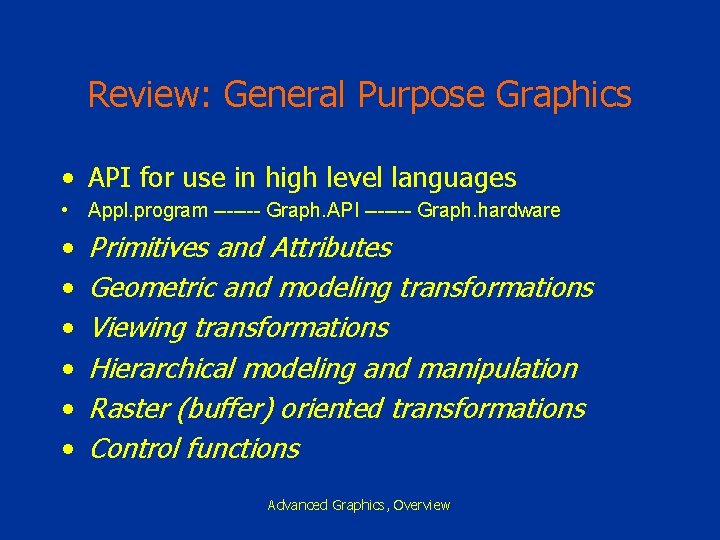 Review: General Purpose Graphics • API for use in high level languages • Appl.
