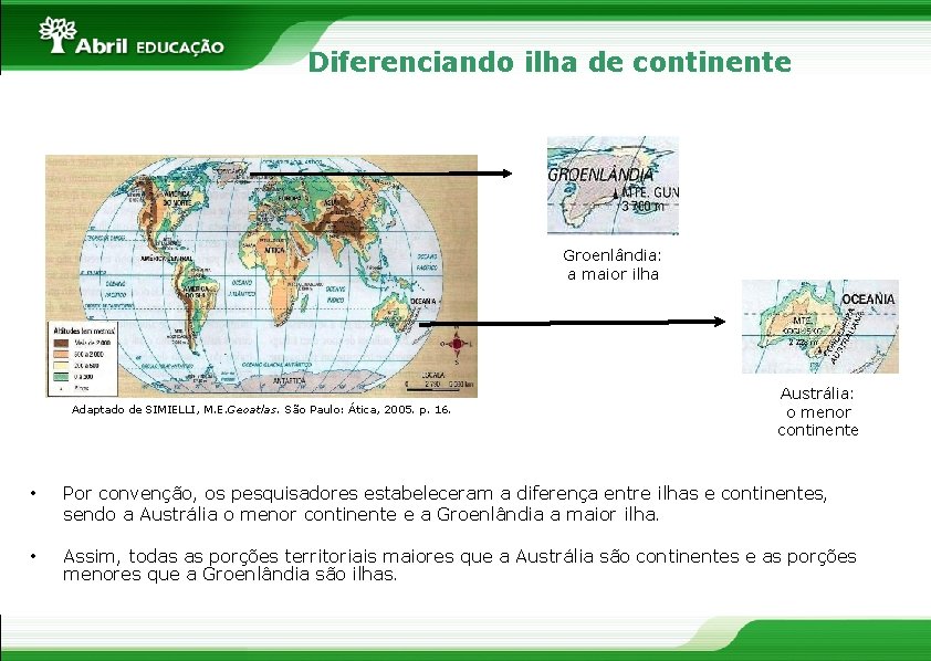 Diferenciando ilha de continente Groenlândia: a maior ilha Adaptado de SIMIELLI, M. E. Geoatlas.