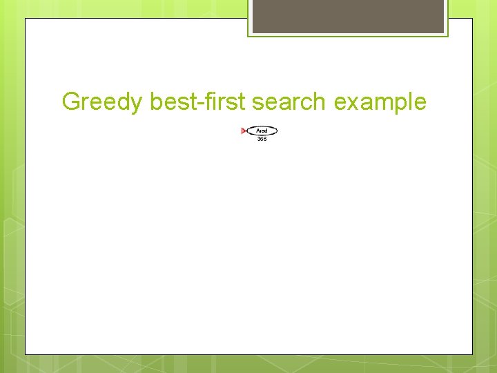 Greedy best-first search example 