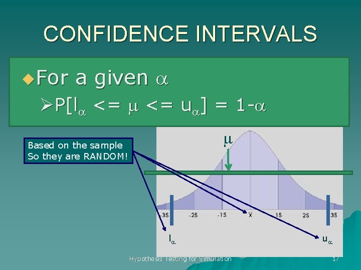 CONFIDENCE INTERVALS u. For a given a ØP[la <= m <= ua] = 1
