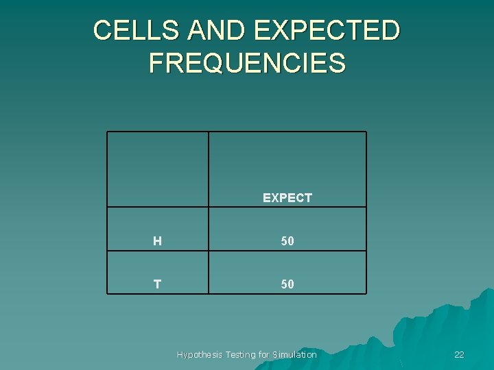 CELLS AND EXPECTED FREQUENCIES EXPECT H 50 T 50 Hypothesis Testing for Simulation 22