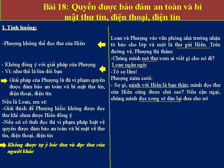 Bài 18: Quyền được bảo đảm an toàn và bí mật thư tín, điện