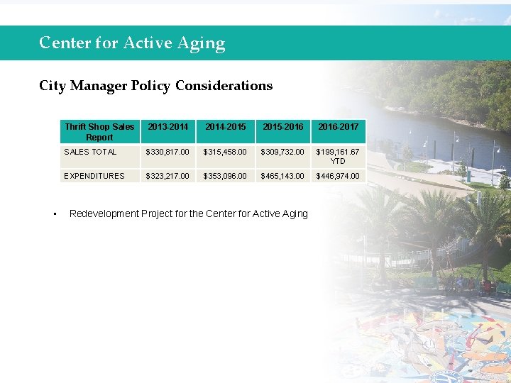 Center for Active Aging City Manager Policy Considerations • Thrift Shop Sales Report 2013