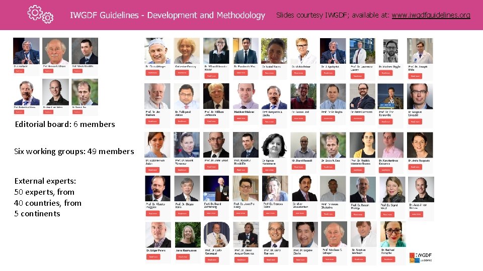 Slides courtesy IWGDF; available at: www. iwgdfguidelines. org Editorial board: 6 members Six working