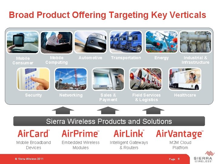 Broad Product Offering Targeting Key Verticals Mobile Consumer Mobile Computing Security Automotive Networking Transportation