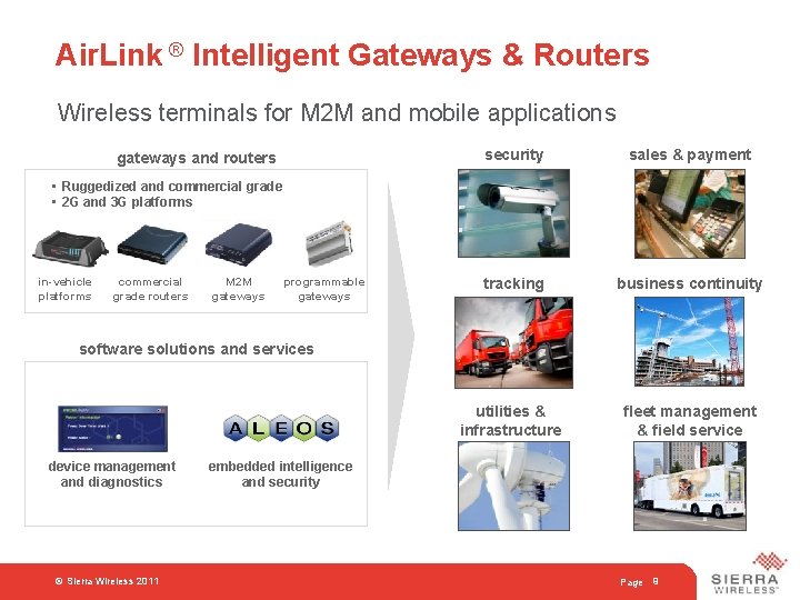 Air. Link ® Intelligent Gateways & Routers Wireless terminals for M 2 M and