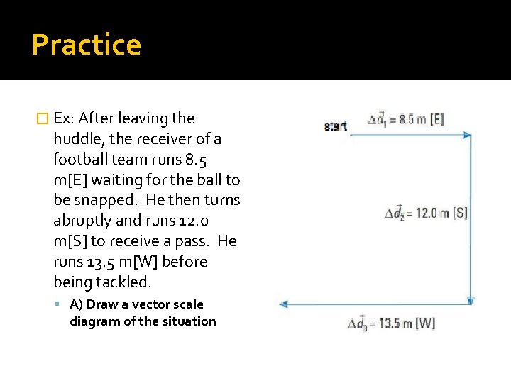 Practice � Ex: After leaving the huddle, the receiver of a football team runs