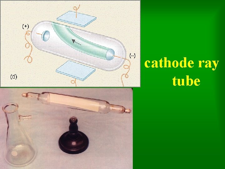 cathode ray tube 