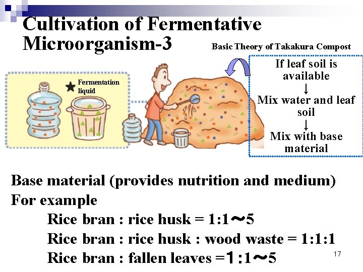 Cultivation of Fermentative Basic Theory of Takakura Compost Microorganism-3 Fermentation liquid If leaf soil