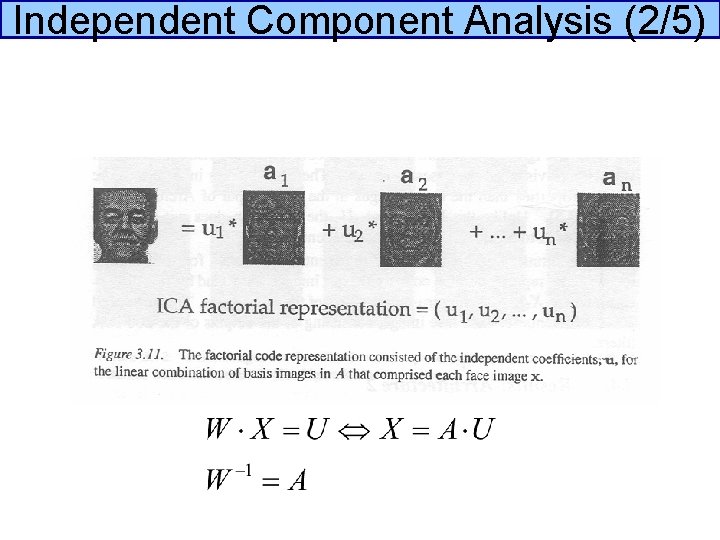 Independent Component Analysis (2/5) 