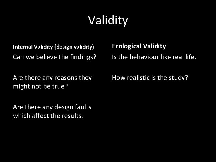 Validity Internal Validity (design validity) Ecological Validity Can we believe the findings? Is the