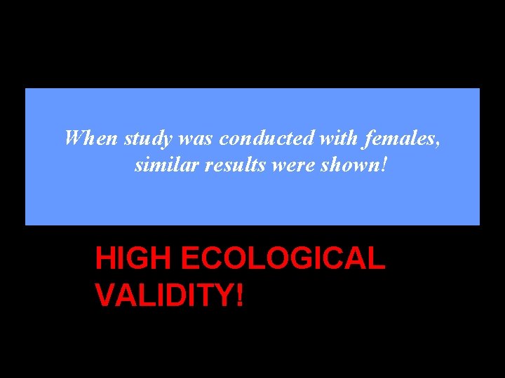 When study was conducted with females, similar results were shown! HIGH ECOLOGICAL VALIDITY! 