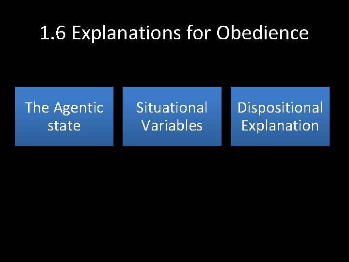 1. 6 Explanations for Obedience The Agentic state Situational Variables Dispositional Explanation 