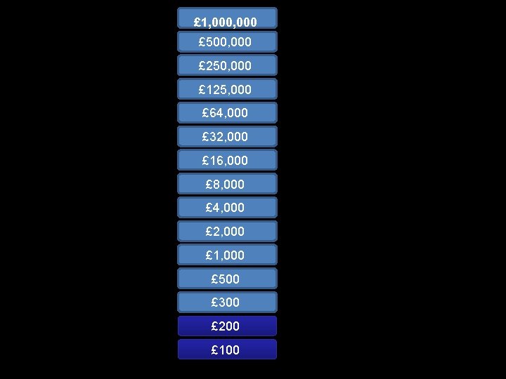 £ 1, 000 £ 500, 000 £ 250, 000 £ 125, 000 £ 64,