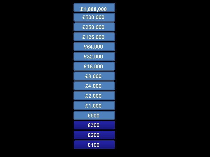 £ 1, 000 £ 500, 000 £ 250, 000 £ 125, 000 £ 64,