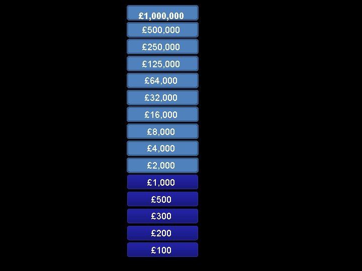 £ 1, 000 £ 500, 000 £ 250, 000 £ 125, 000 £ 64,