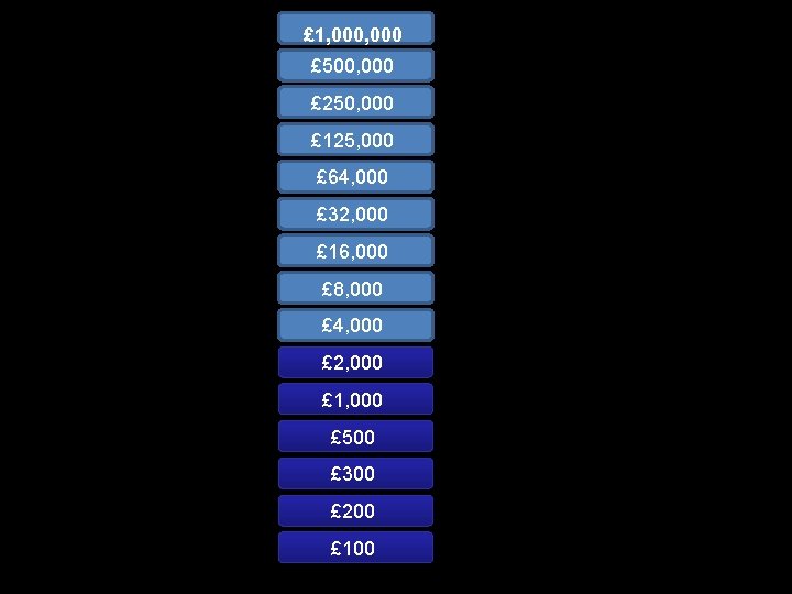 £ 1, 000 £ 500, 000 £ 250, 000 £ 125, 000 £ 64,