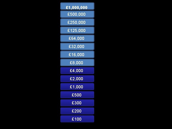 £ 1, 000 £ 500, 000 £ 250, 000 £ 125, 000 £ 64,