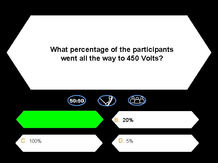 What percentage of the participants went all the way to 450 Volts? A. 65%